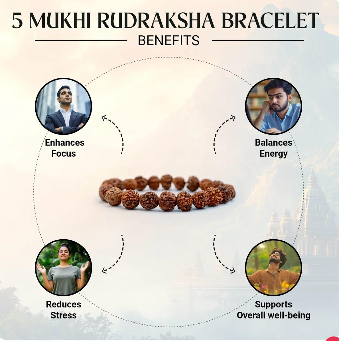 Maha  saavan Combo - 5 Mukhi Rudraksha With Bracelet